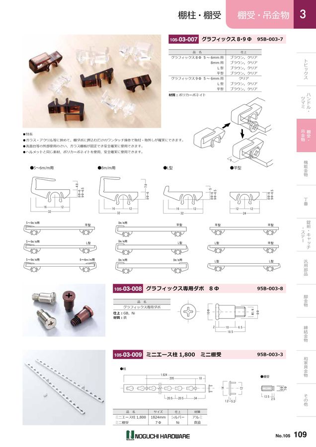④棚（下部分） Amazon.co.jp: Yaocom 2個 メッシュ ステンレススチール 棚下