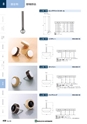 NHWCatalogueNo105