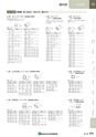 NHWCatalogueNo105