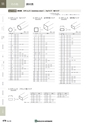 NHWCatalogueNo105