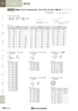 NHWCatalogueNo105